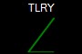 TLRY
